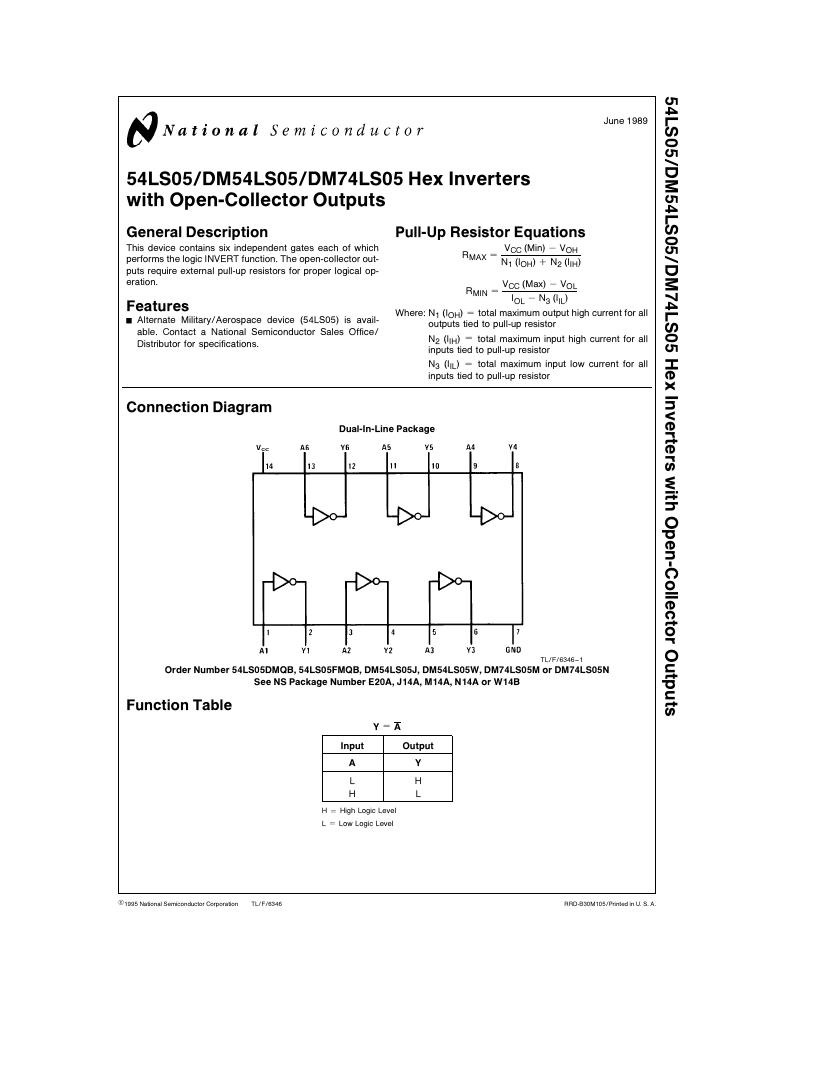 Pin diagram of Hex Inverters with Open-Collector Outputs - 74LS05