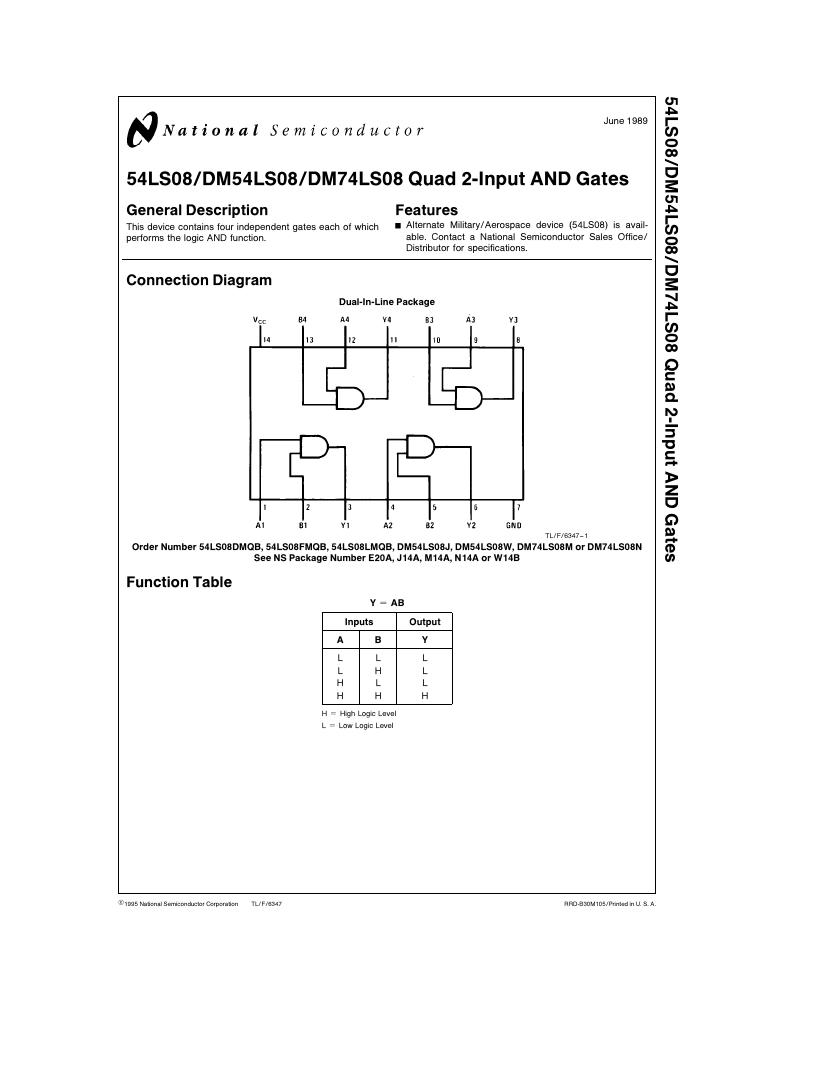 Pin diagram of Quad 2-input AND Gates - 74LS08