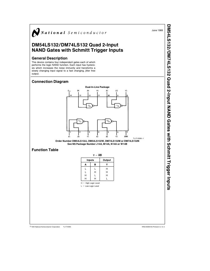 Pin diagram of Quad 2-input NAND Gates with Schmitt Trigger Inputs - 74LS132