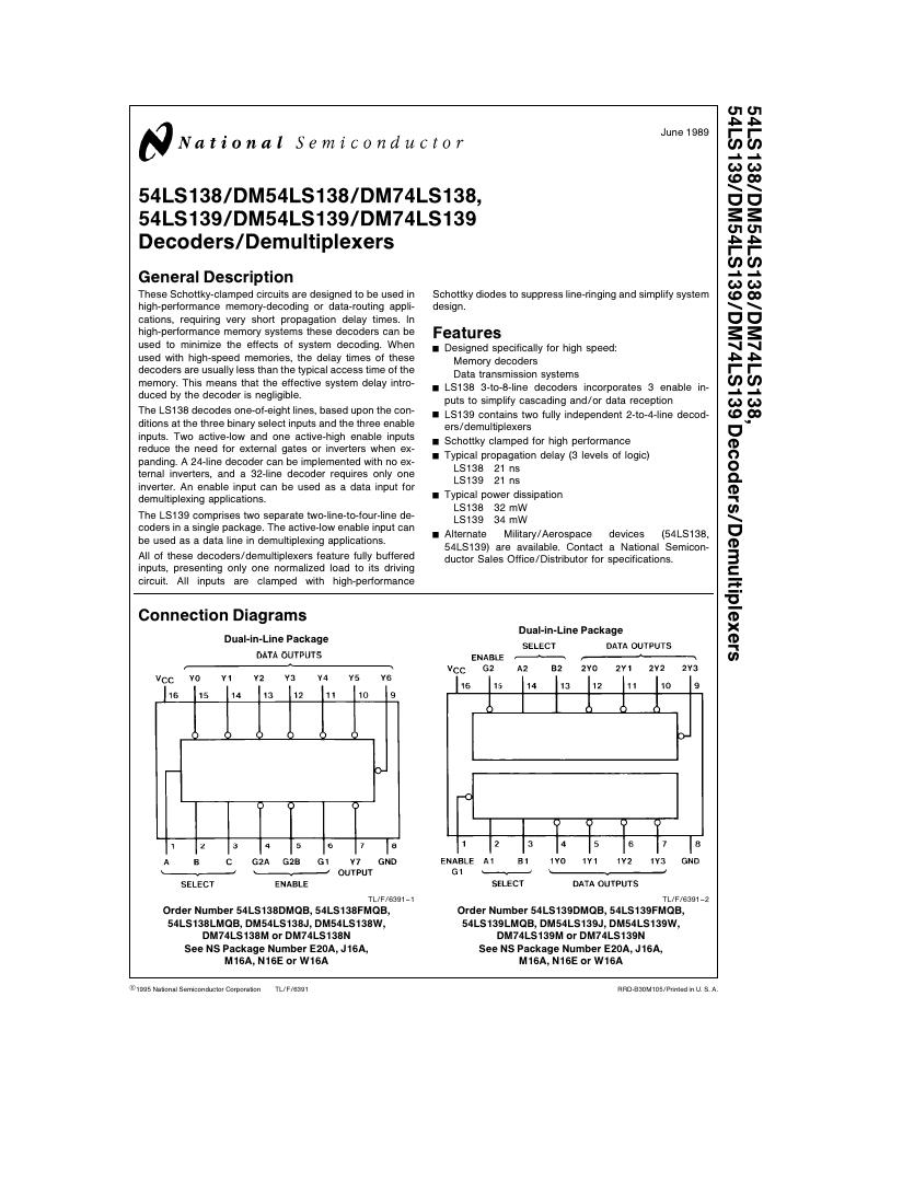 Pin diagram of Decoders - 74LS138