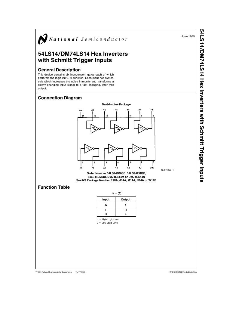 Pin diagram of Hex Inverters with Open-Collector Outputs - 74LS14