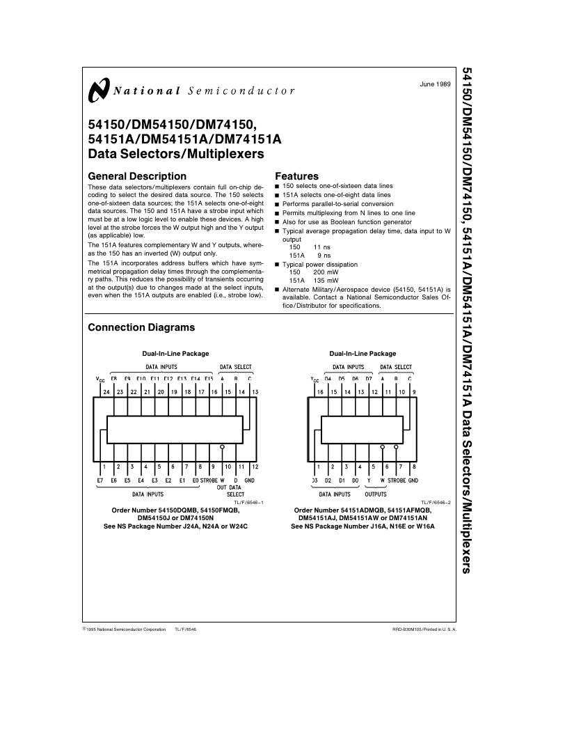 Pin diagram of Multiplexers - 74LS151