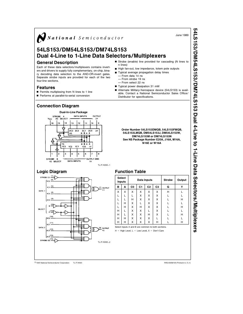 Pin diagram of Dual 4-Line to 1-Line Data Selectors/Multiplexers - 74LS153