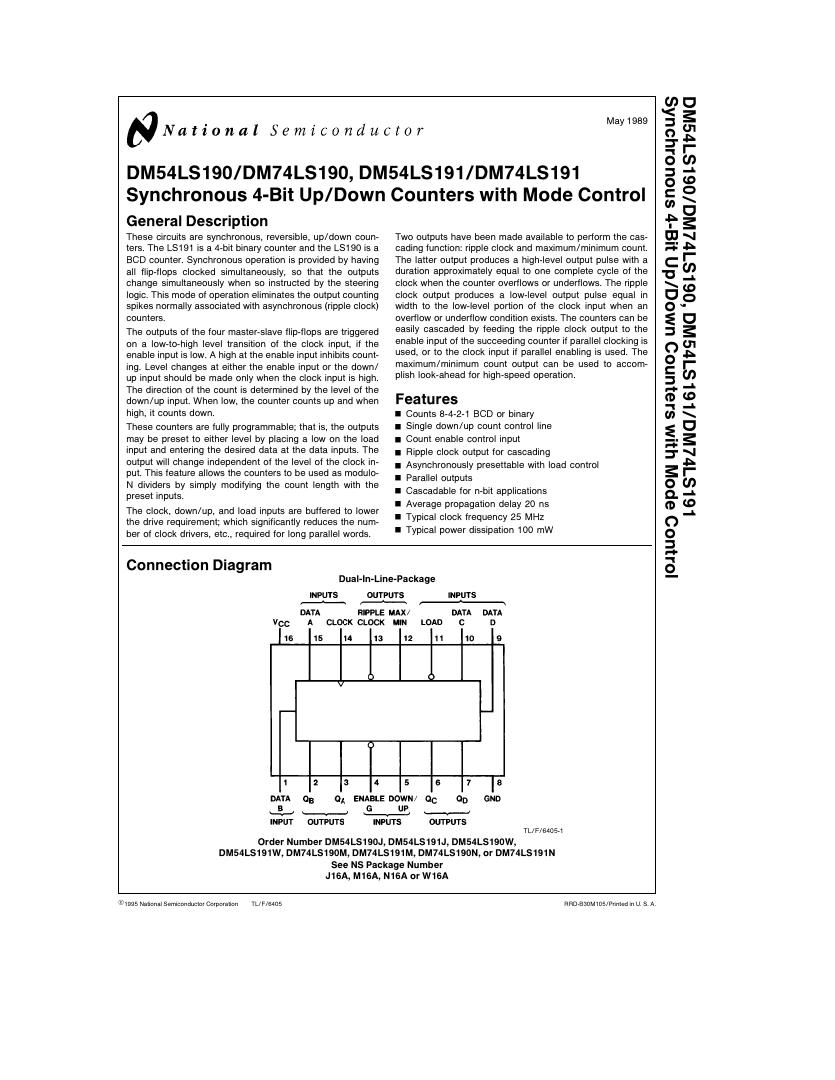 Pin diagram of Synchronous 4-Bit Up/Down Counters with Mode Control - 74LS191