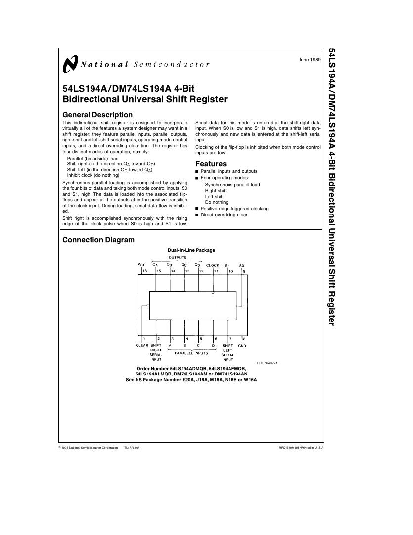 Pin diagram of Bidirectional Universal Shift Register - 74LS194