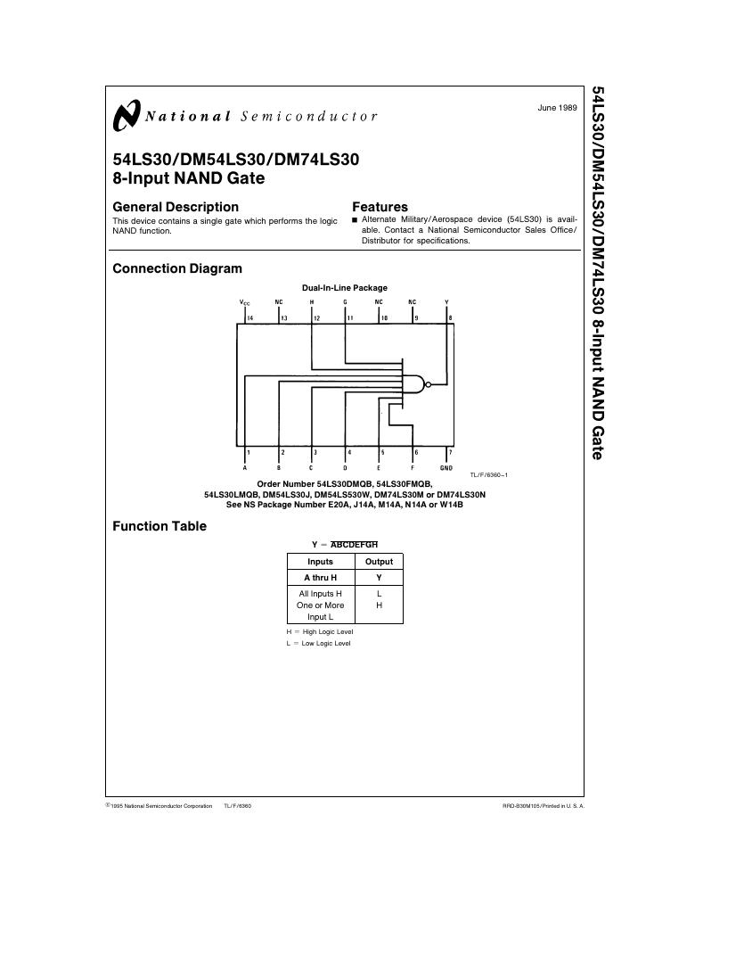 Pin diagram of 8-input NAND Gates - 74LS30