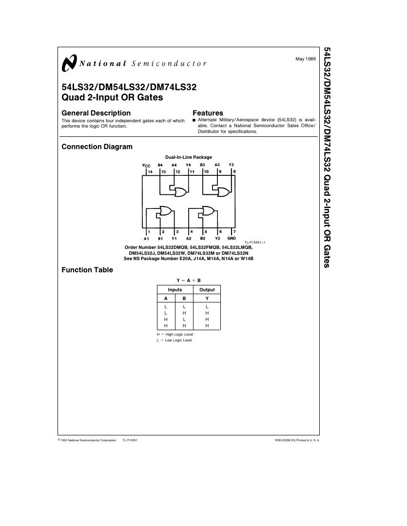 Pin diagram of Quad 2-input OR Gates - 74LS32