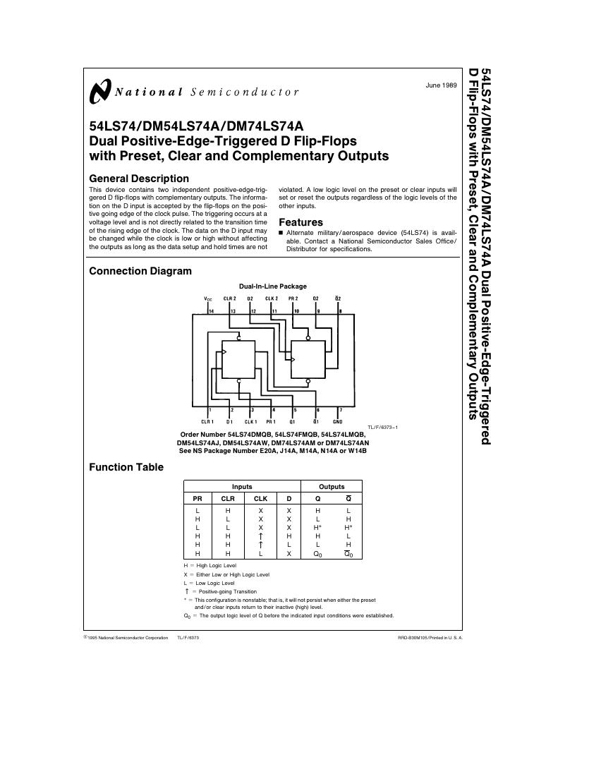 Pin diagram of Dual Positive-Edge-Triggered D-Flip-Flops with Preset, Clear and Complimentary Outputs - 74LS74