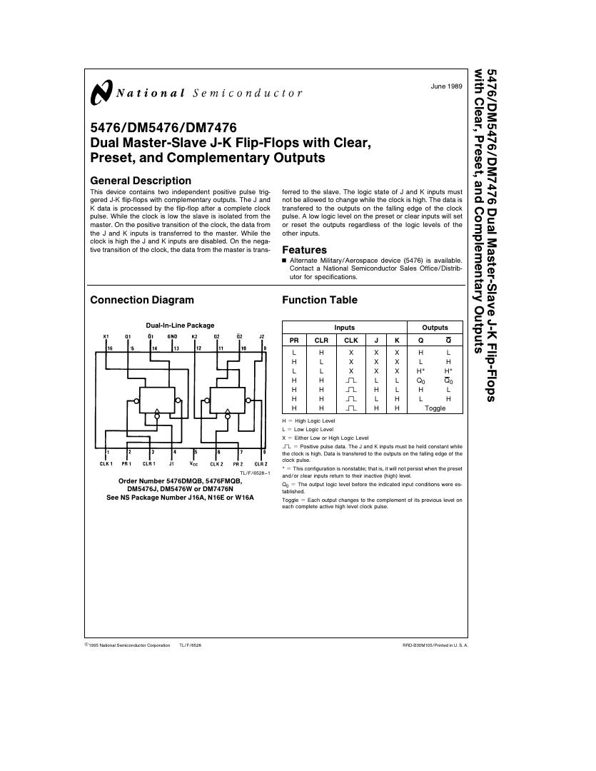 Pin diagram of Dual Master-Slave J-K Flip-Flops with Clear, Preset, and Complementary Outputs - 74LS76