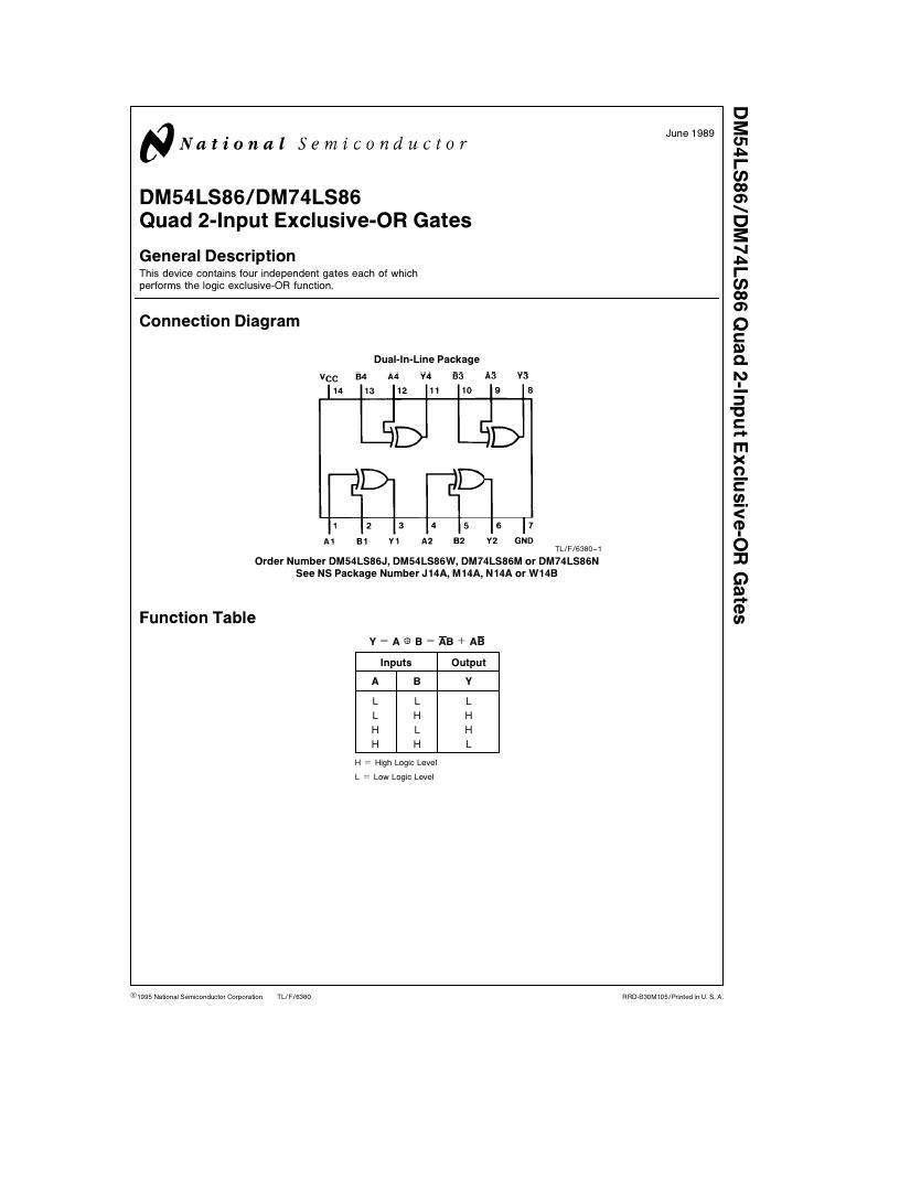 Pin diagram of Quad 2-input Exclusive-OR Gates - 74LS86