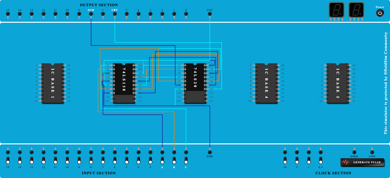 Full Adder function using 3:8 Decoder