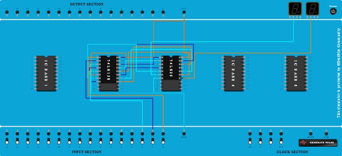 Full Adder (working)