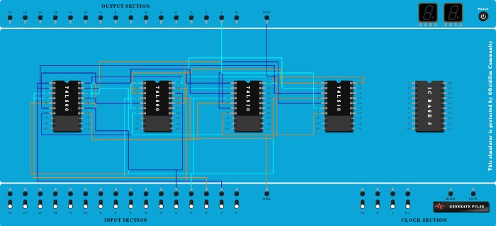 EXPRESSION (SOP) USING NAND GATES