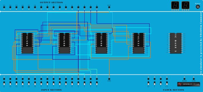 Grey to Binary Code Converter