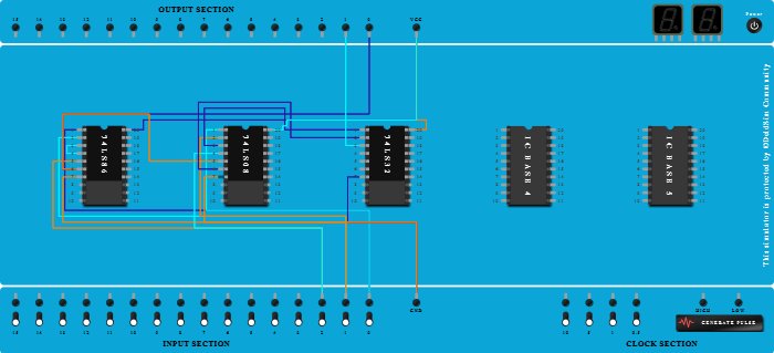 full adder using half adder Circuit