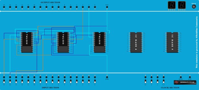 Full Adder using NAND Gates