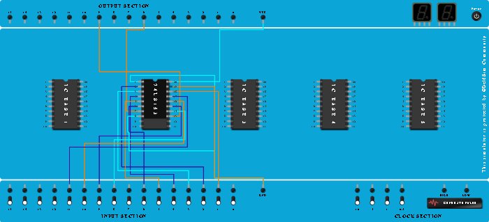 half adder