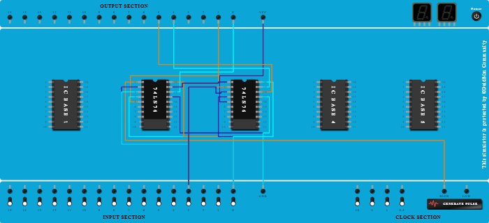 asynchronous counter 