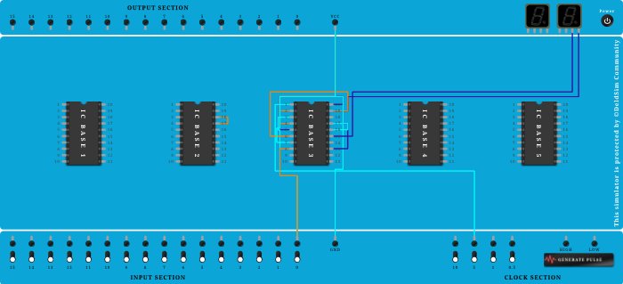 2 bit coumter implementation