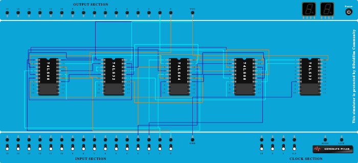 2 BIT comparator