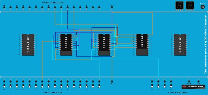 4 bit synchronous UP counter with mode control
