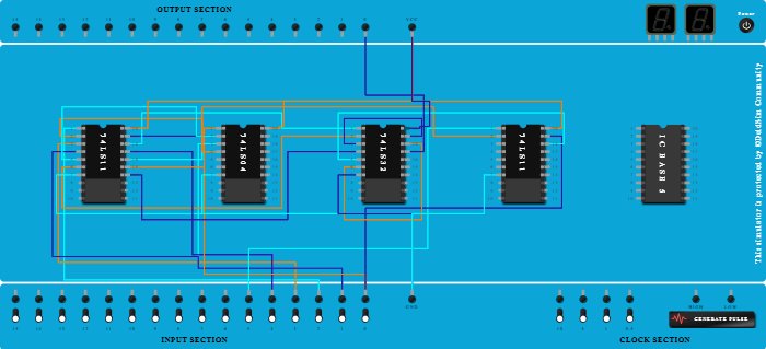 Demultiplexer (4X1)
