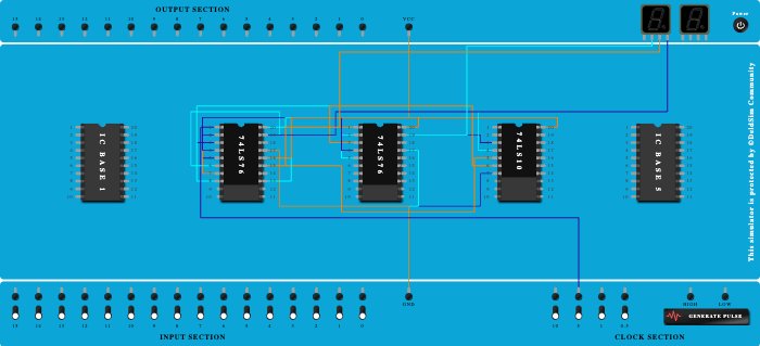 ASYNCHRONOUS MOD 7
