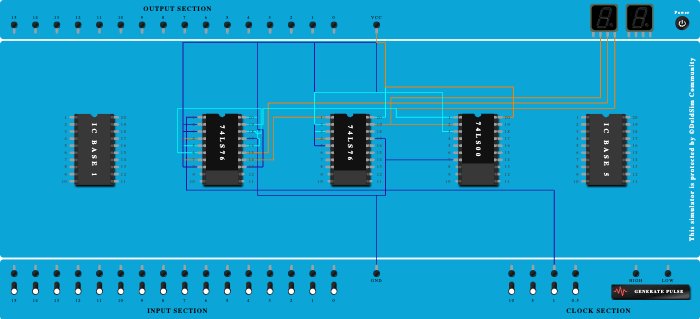 mod 5 asynchronous counter