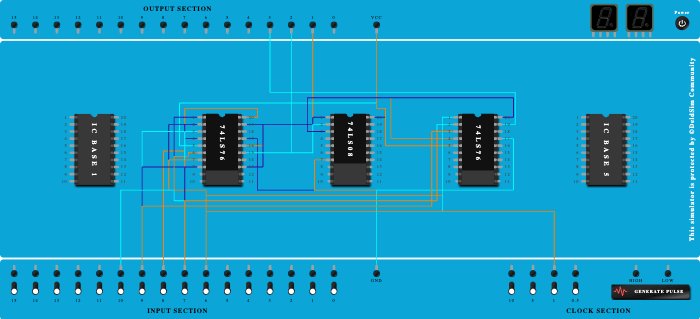 3 bit synchronous up counter - Copy