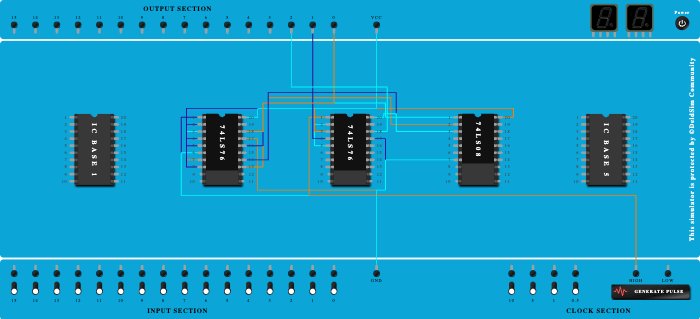 3 bit synchronous down counter