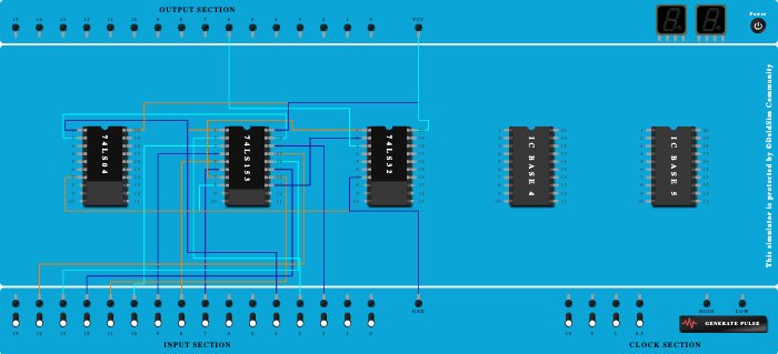 Design and Implement MUX using IC-74LS153