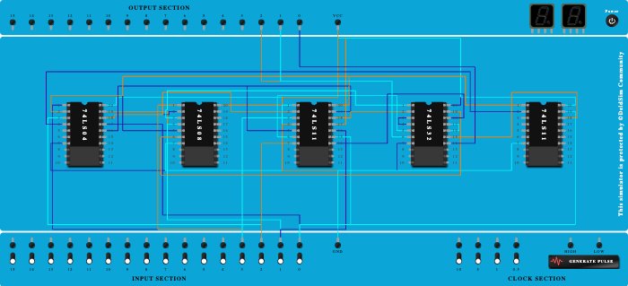 To verify the truth table of two bit compactors using Logic gates