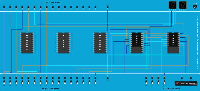 DECO Light Control-group 14