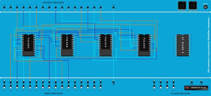 4 _ Bit Adder - Copy