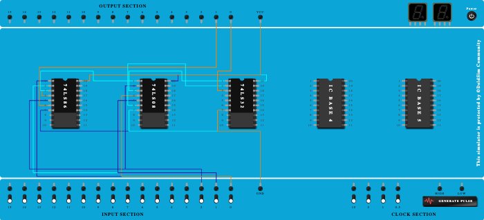 FULL ADDER USING BASIC GATES NEW
