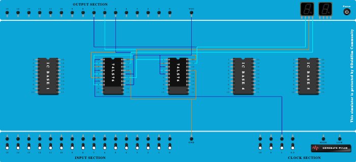 Experiment No-05 (03-Bit Synchronous Up Counter )