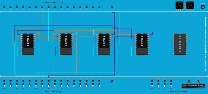 BCD to Excess 3 code 
