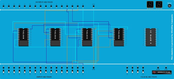 BCD to Excess-3 using Basic gates