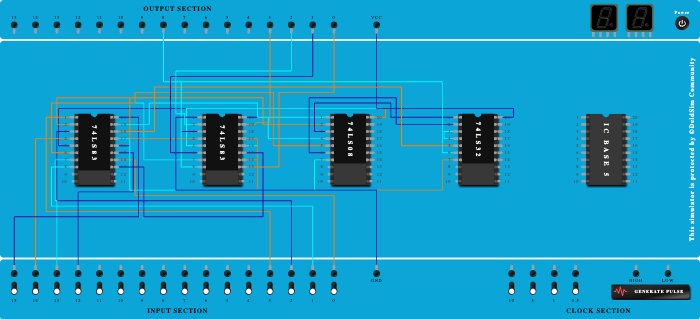 BCD Adder using IC7483
