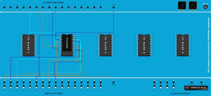 4 bit magnitude comparator