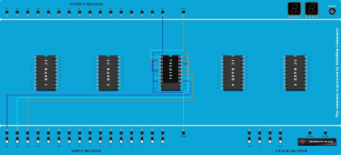 Multiplexers 1) Truth Table Verification - Copy - Copy