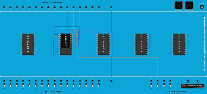 MOD 16 using IC7493