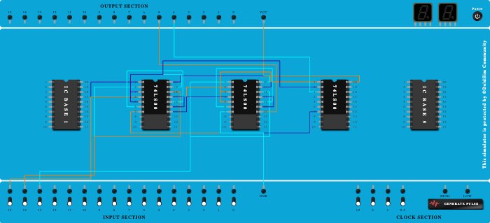 Full Adder using nand gates