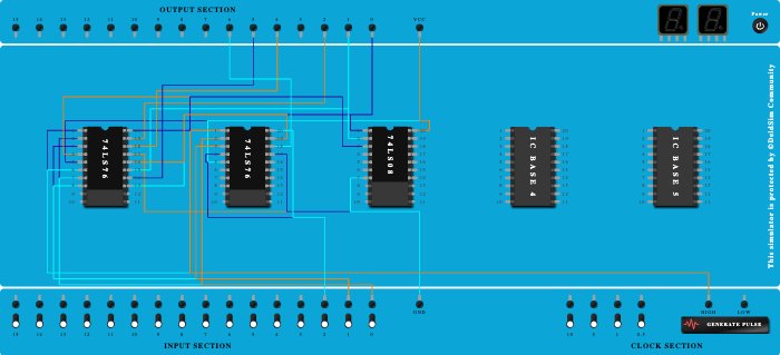 mod n synchronous up counter using 7476 JK FF