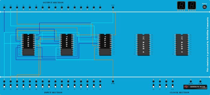 code converter: bin to grey (3 bit)