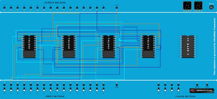 4-bit parity checker