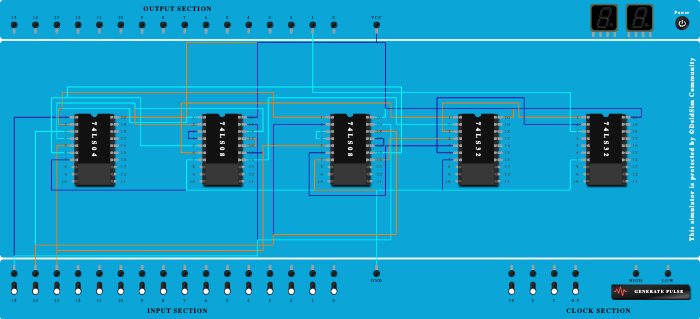 odd parity generator