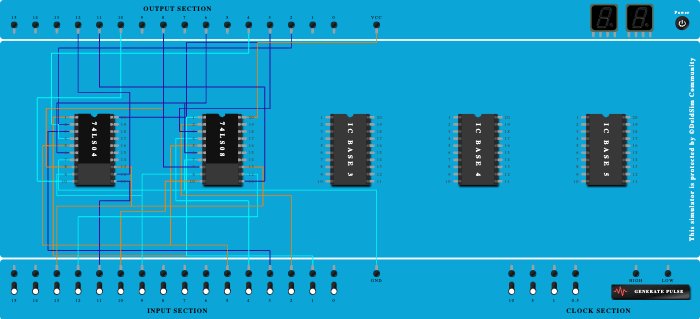  Hex Inverting Gates  AND  Quad 2-Input AND Gates