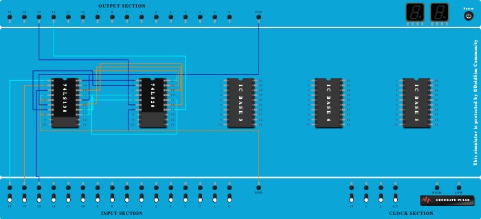 full adder using decoder