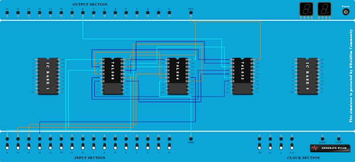 2 bit comparator a > b (and, not, or)